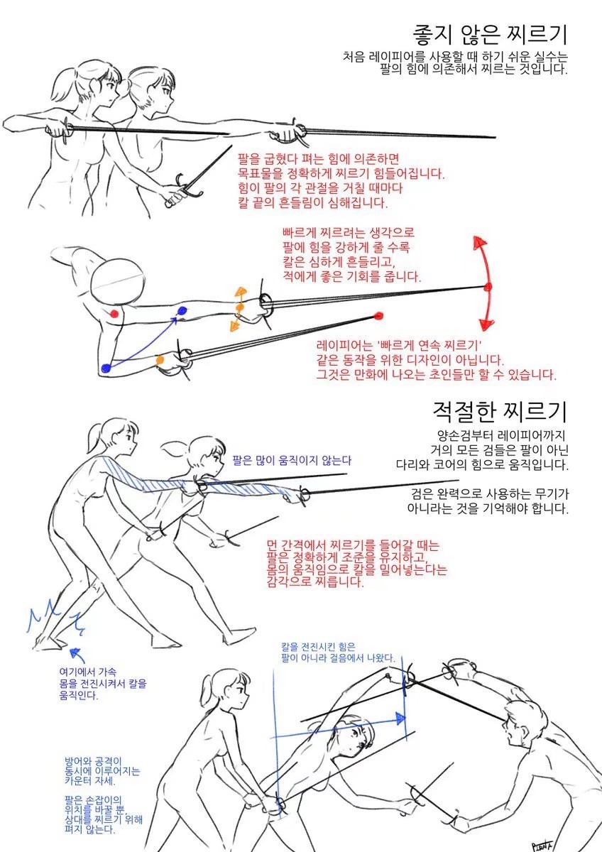 持剑姿势参考