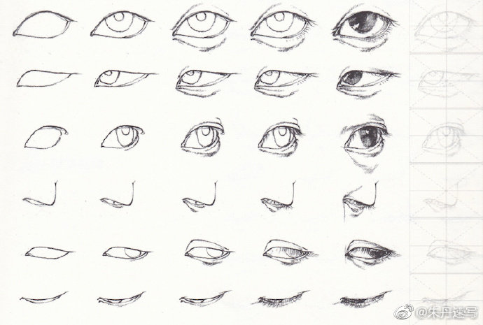 简单嘴巴眼睛鼻子画法图片