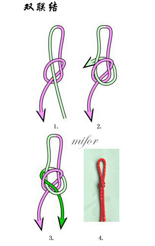 双联结编法图解图片
