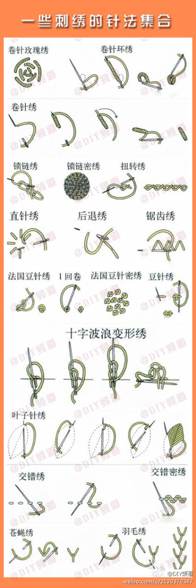 12种基本刺绣针法图片