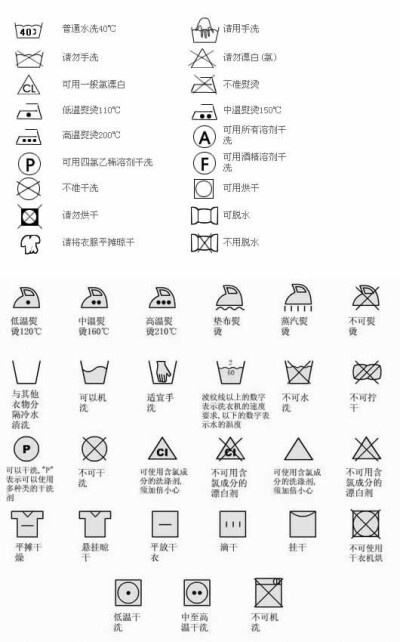 衣服洗涤标志说明日本图片