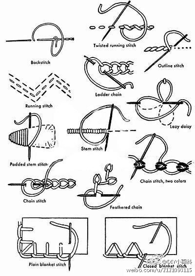收集   点赞  评论  刺绣针法 0 304 楹韵  发布到  手工 图片评论 0