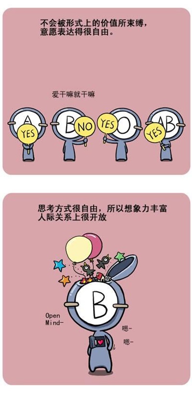 b型血 2