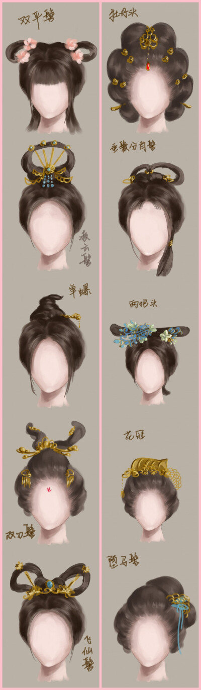图解中国古代女子发型1