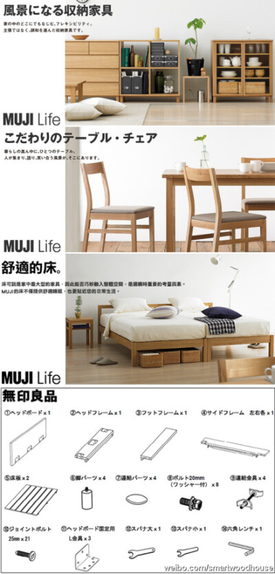 "无印良品(muji)"的本意是没牌子的好东西,已经多年占据