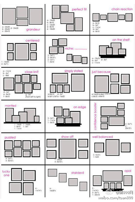 你可以参考这些排列方式(如果照片非常多,其实最简单地同尺寸顺序排列