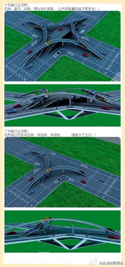 不使用红绿灯,人车各行其道的十字路口和丁字路口人车分流无阻碍畅行