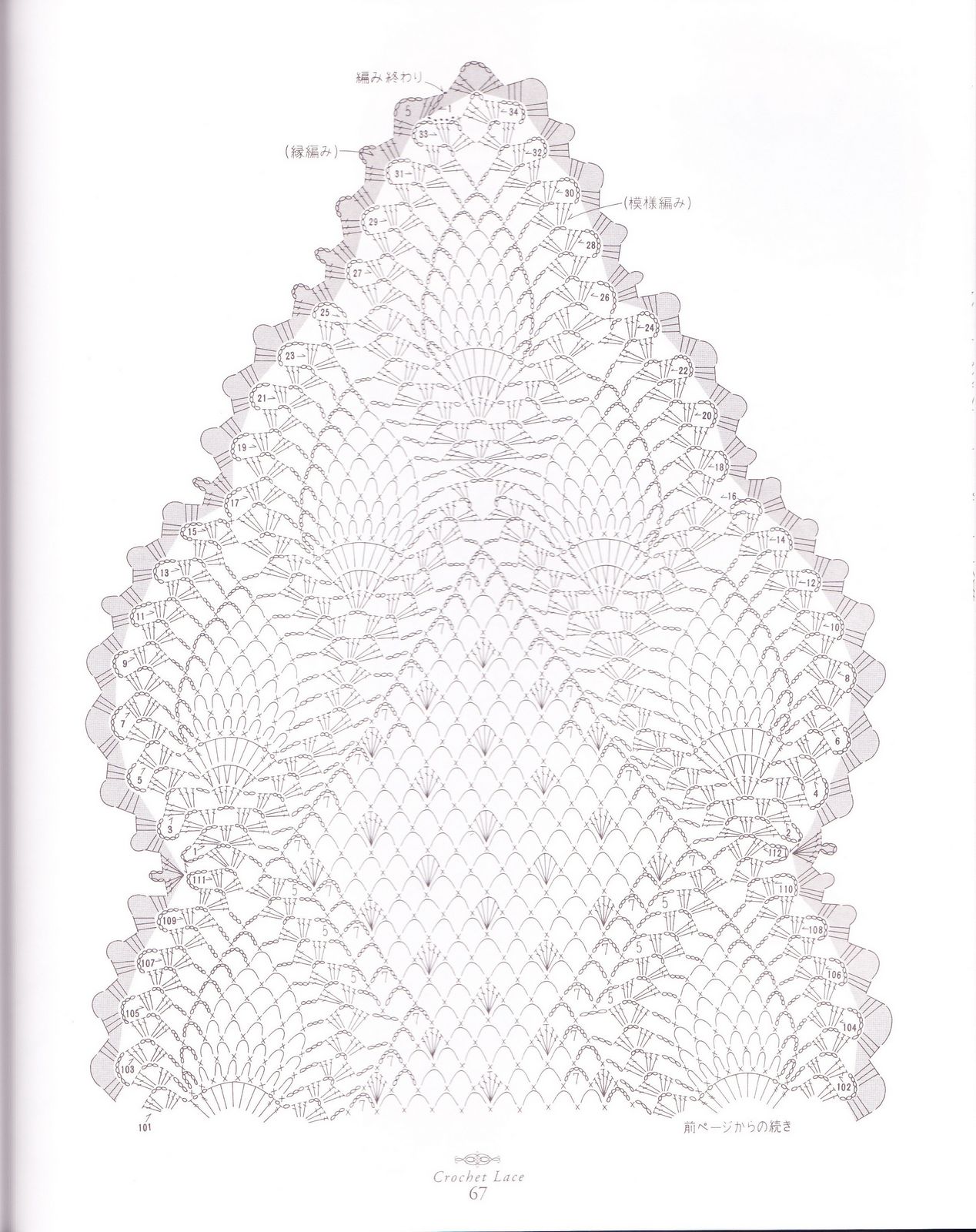 蕾丝线编织的精美欧式桌旗|钩针图解教程