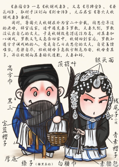 桑园会by 胖不墩儿