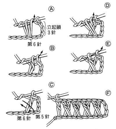 钩针基本针法:长针之交义编