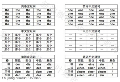 塞伯坦文字表图片