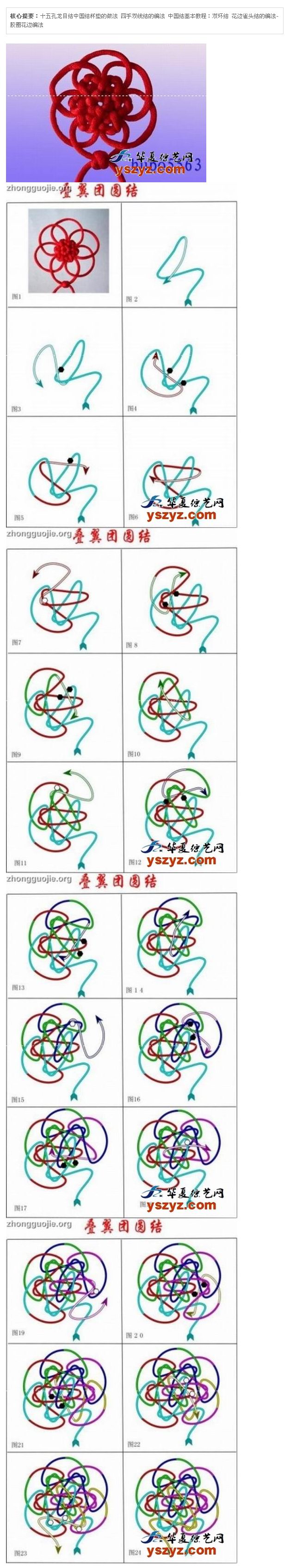中国结的编法:中秋团圆结