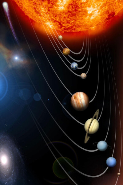 八大行星 手机壁纸图片