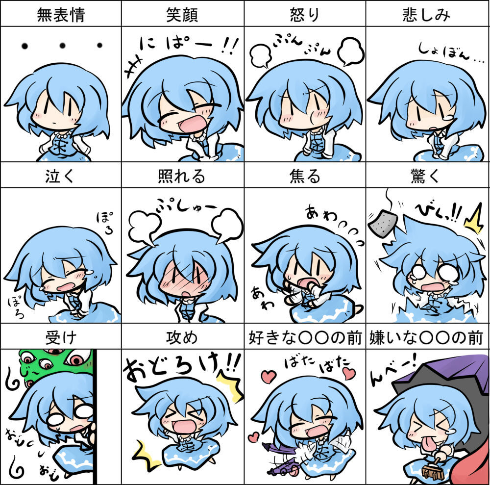 漫画表情教程丶