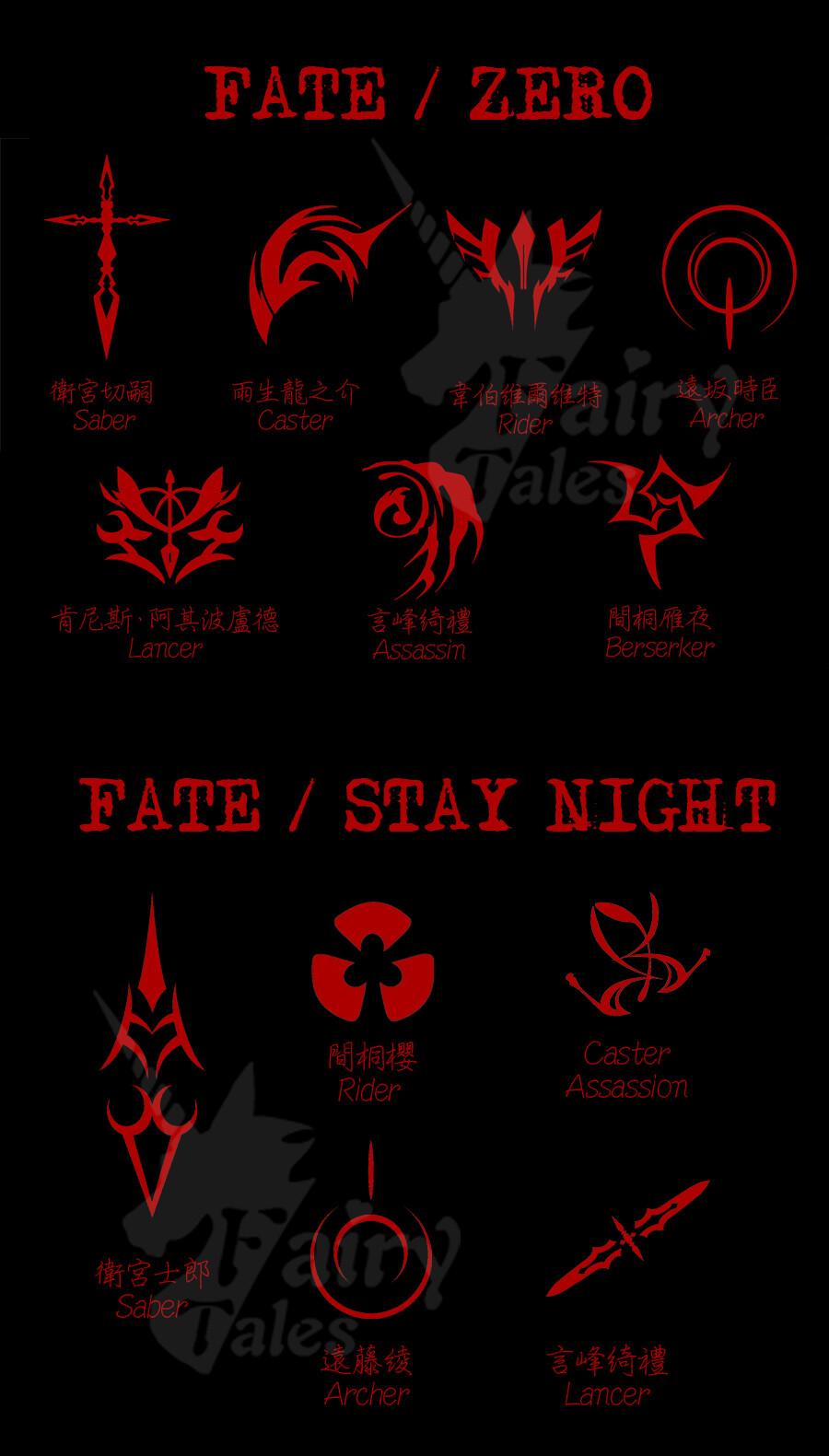 {fate/zero stay night}金属手机贴纸 令咒… 