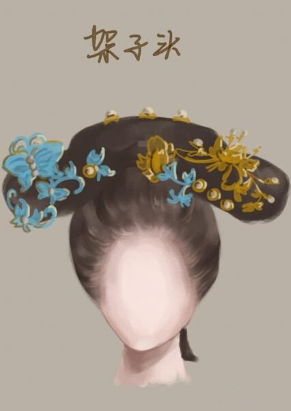古代发髻