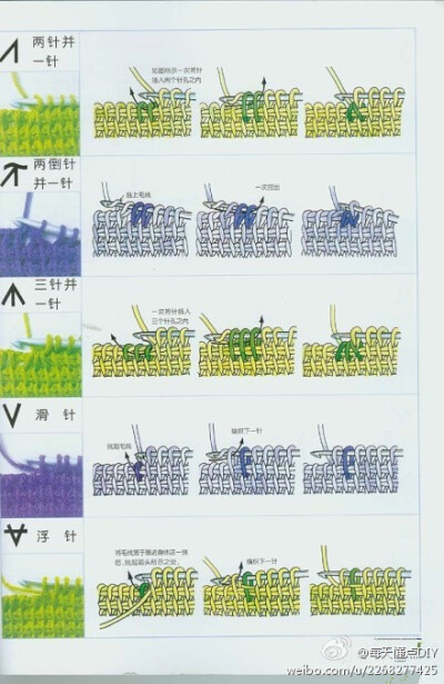【教你这款毛衣针法—阿富汗针】坐下了,慢慢学会这个阿富汗针法吧!