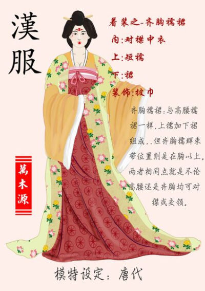 汉族民族服饰的一些形制和惯用搭配,非古装请谨慎收集