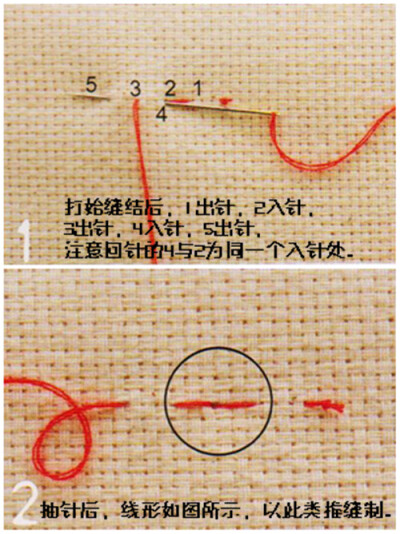 手缝基本针法一:回针法