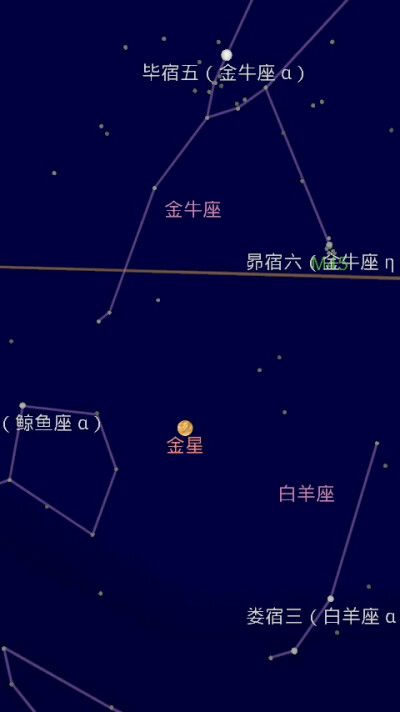 金星,金牛座和白羊座