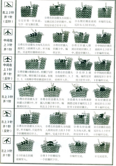 15驿站编织织法教程图片