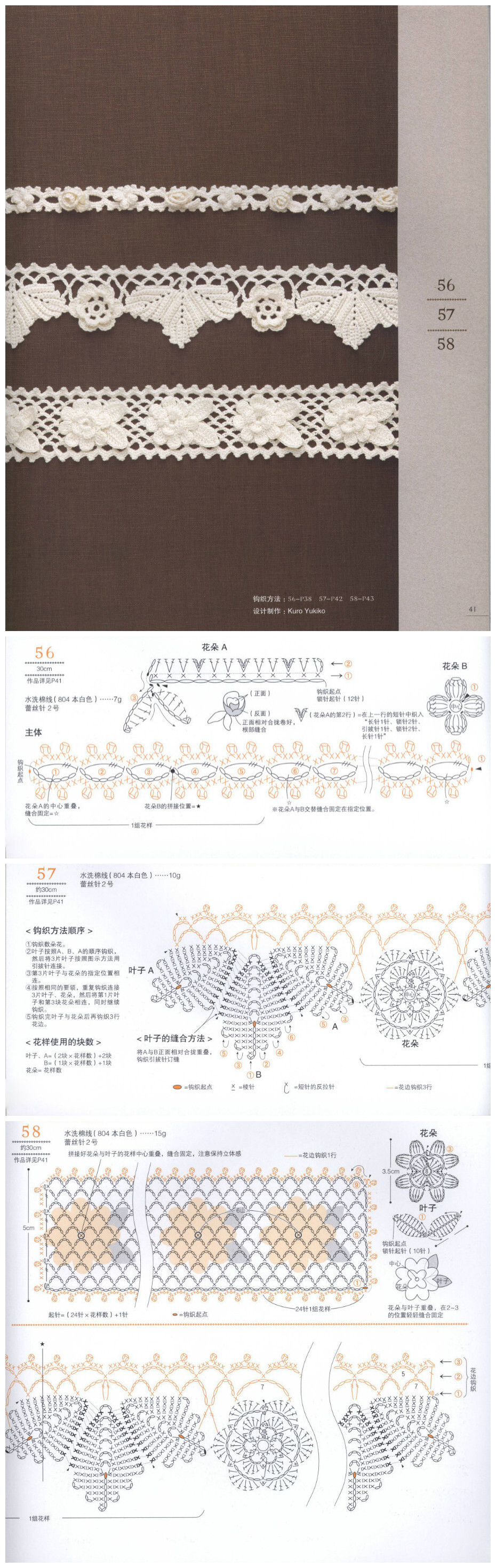 手钩蕾丝花边图解