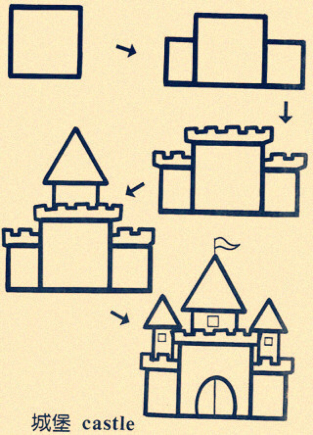 一年级几何图形画城堡图片