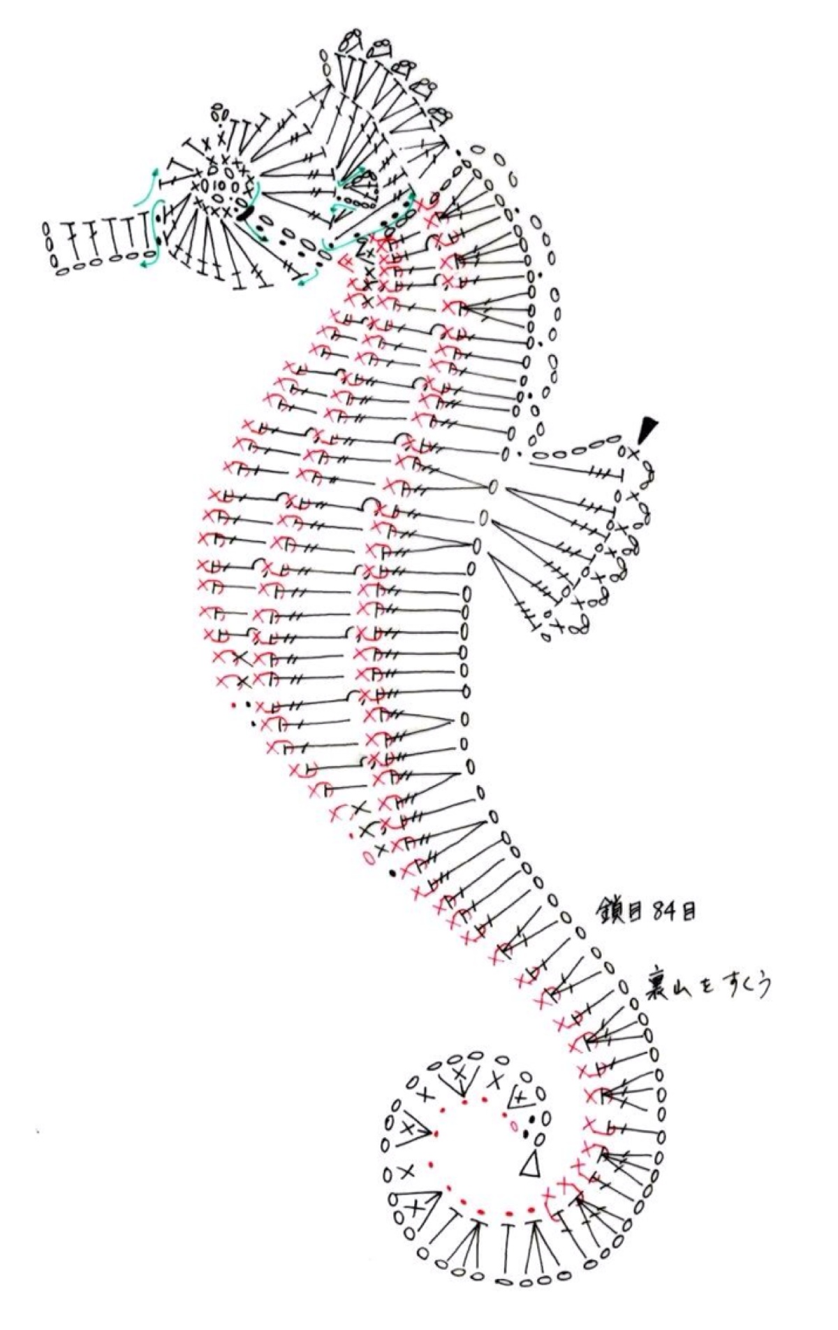 平面钩织图解图片