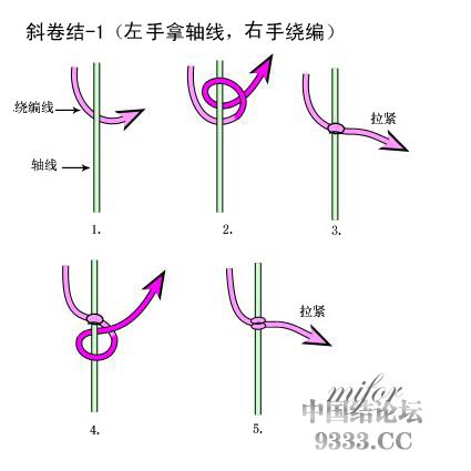 斜卷结荷花编法图解图片