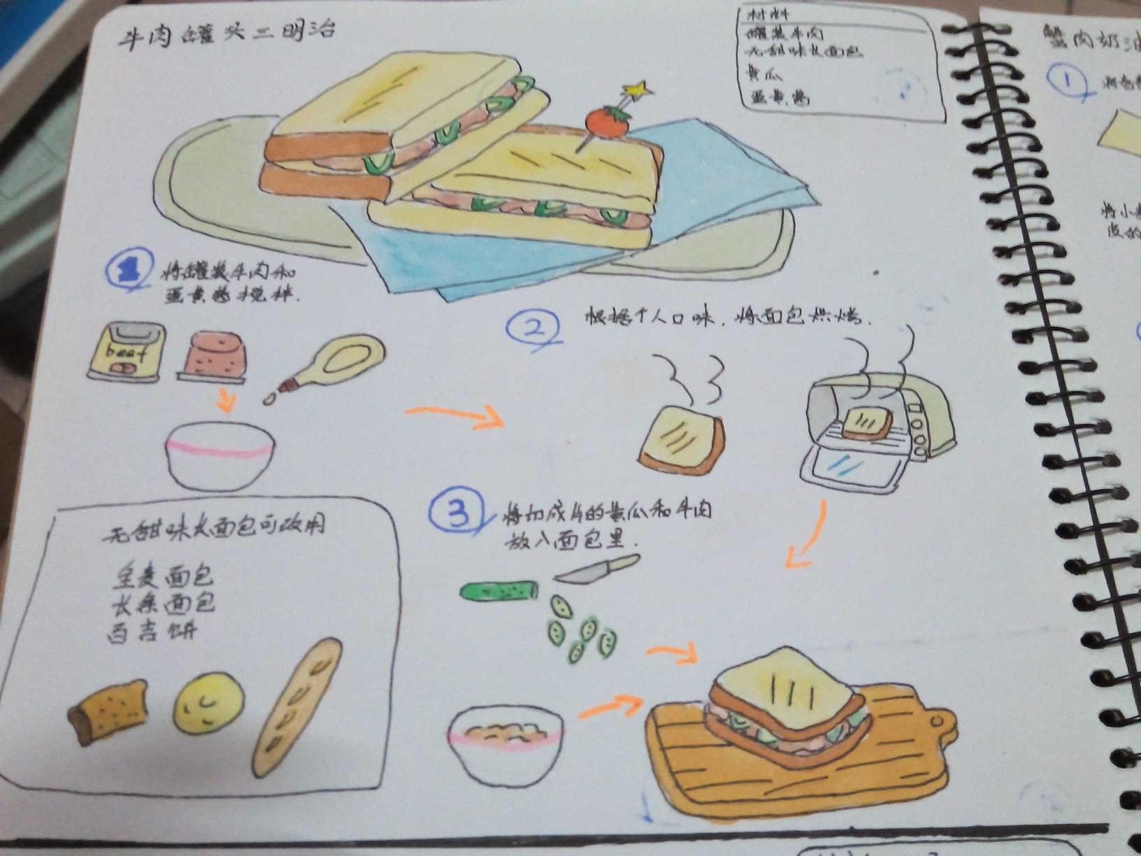 很简单的菜谱绘画图片