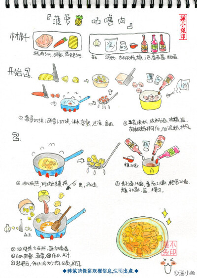 中国菜谱简笔画图片