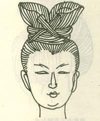 唐代女子惊鹄髻发式(永泰公主目壁画)
