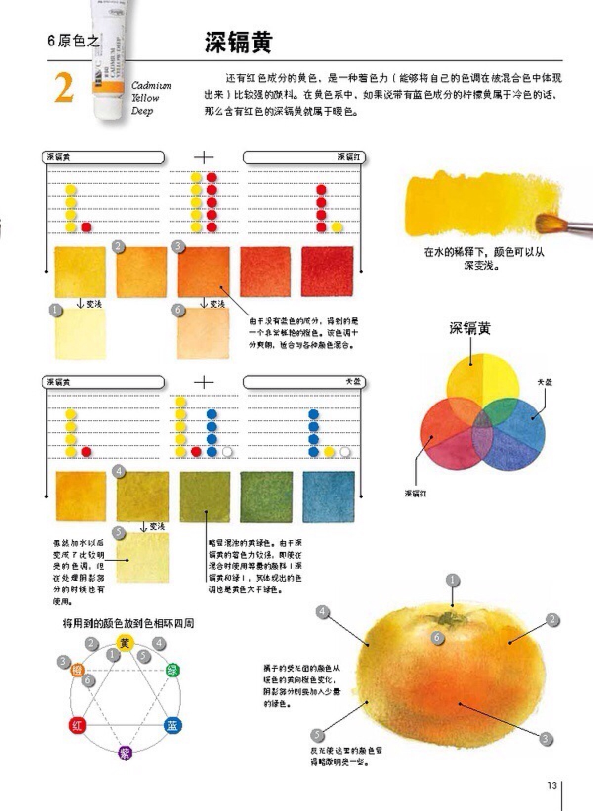 手绘进阶教程  配色篇  转自微博菌 日本绘画大师