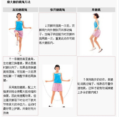 0条  收集   点赞  评论  跳绳瘦大腿 0 9 mafia妞  发布到  运动