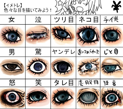 绘画 教程 sai photoshop 漫画 教学