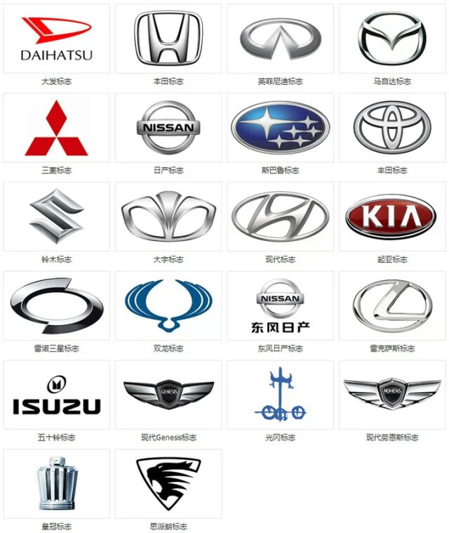 汽车商标及厂标图片
