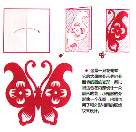 镂空蝴蝶剪纸图案画法图片