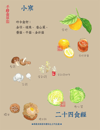 还做了节气桌面哦!时令食材:金桔,香菇,平菇,金针菇,糯米,卷心菜.