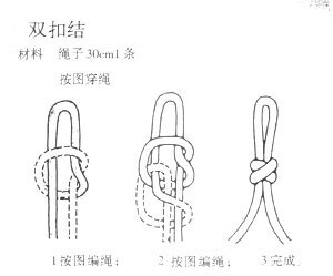 双扣结