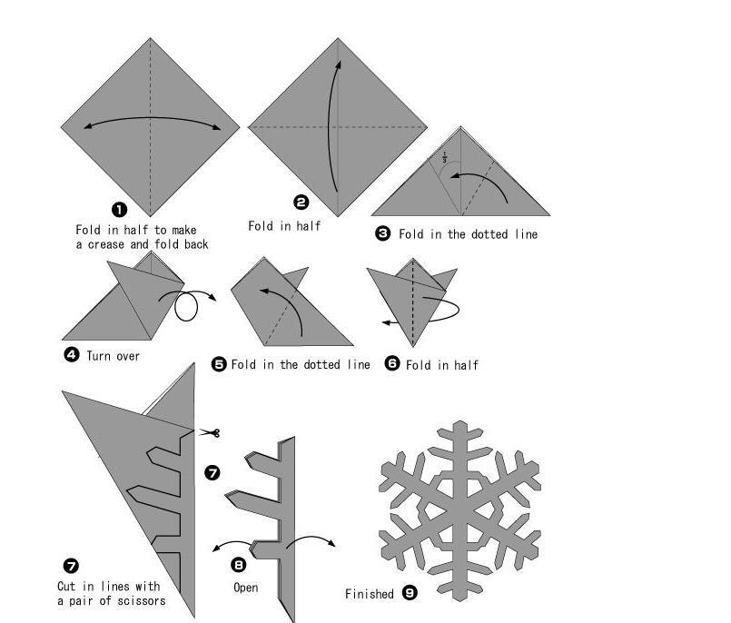 雪融融剪纸教程简单图片