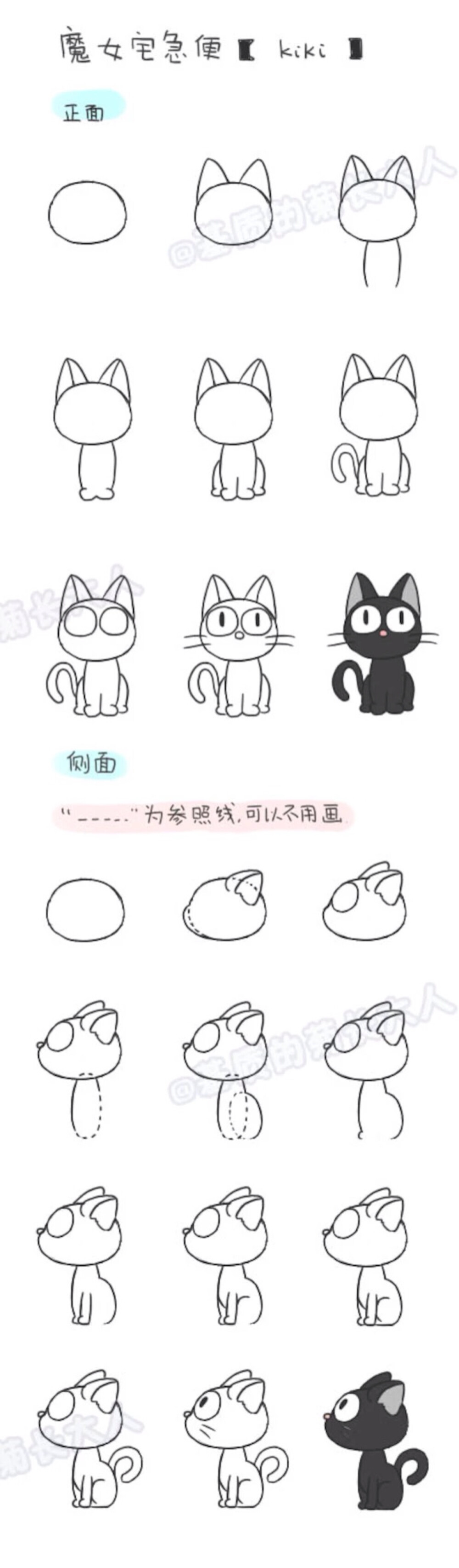 三步画猫全身图片