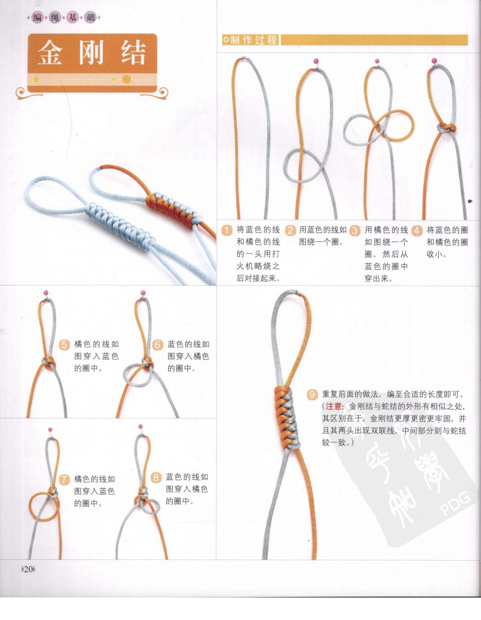 波西米亚手绳编织方法图片