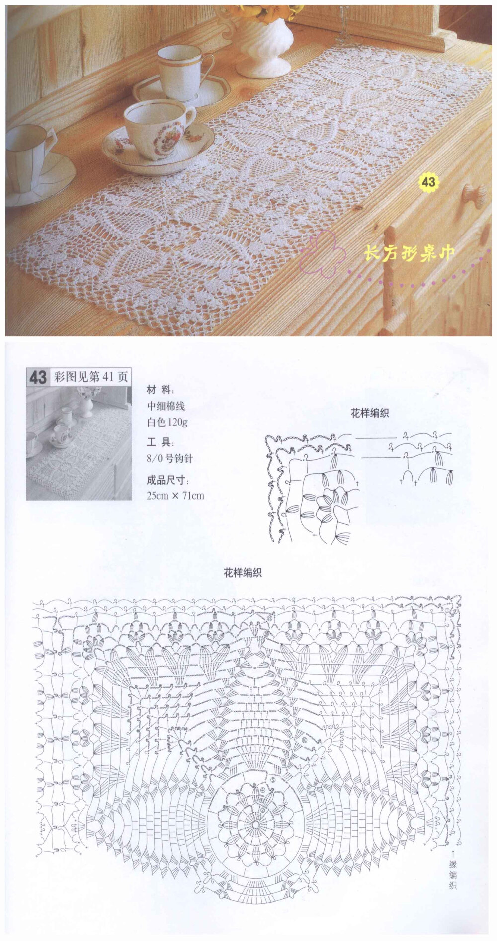 细棉线钩织桌布图解图片