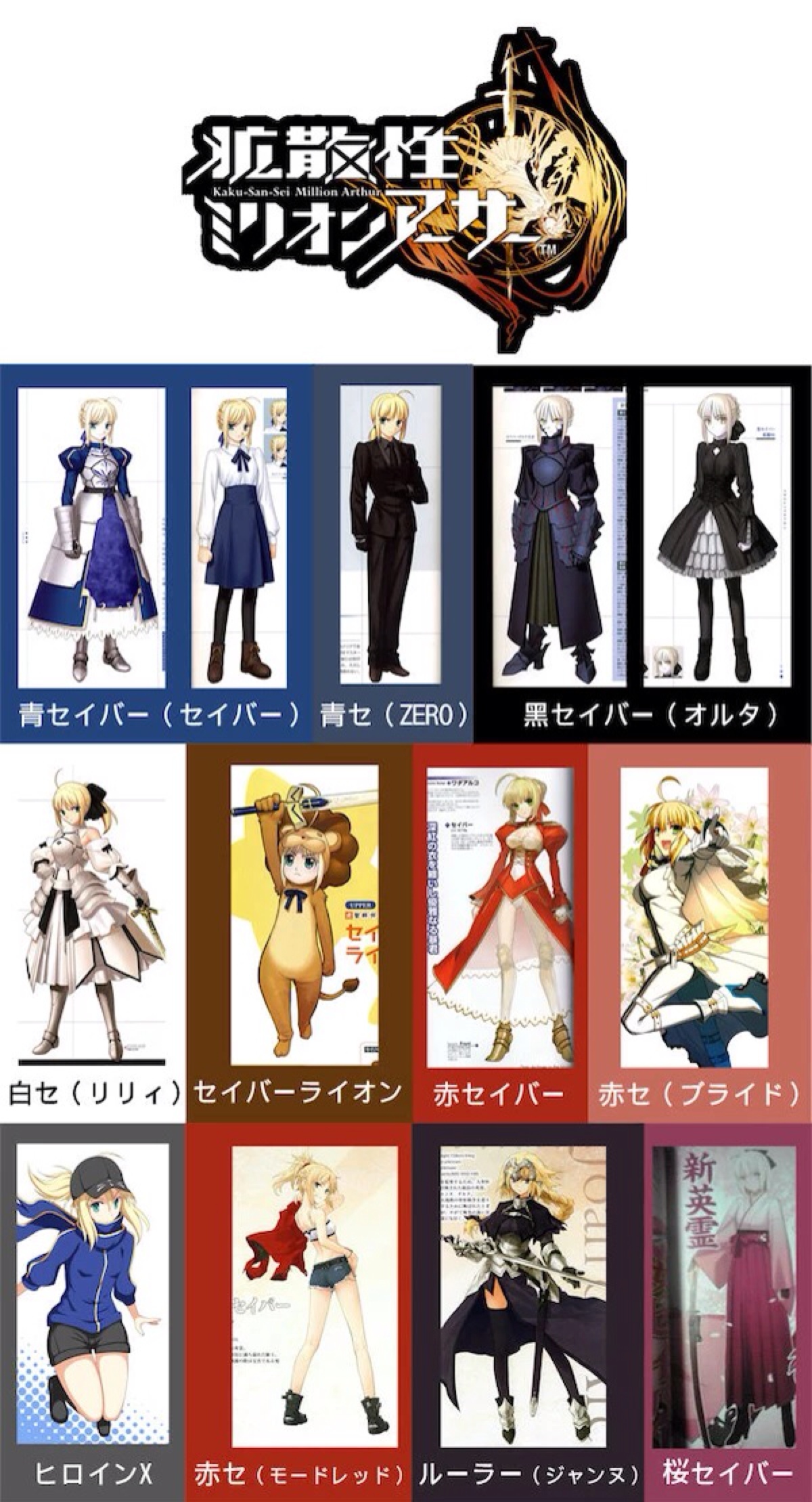 各种saber图解说明