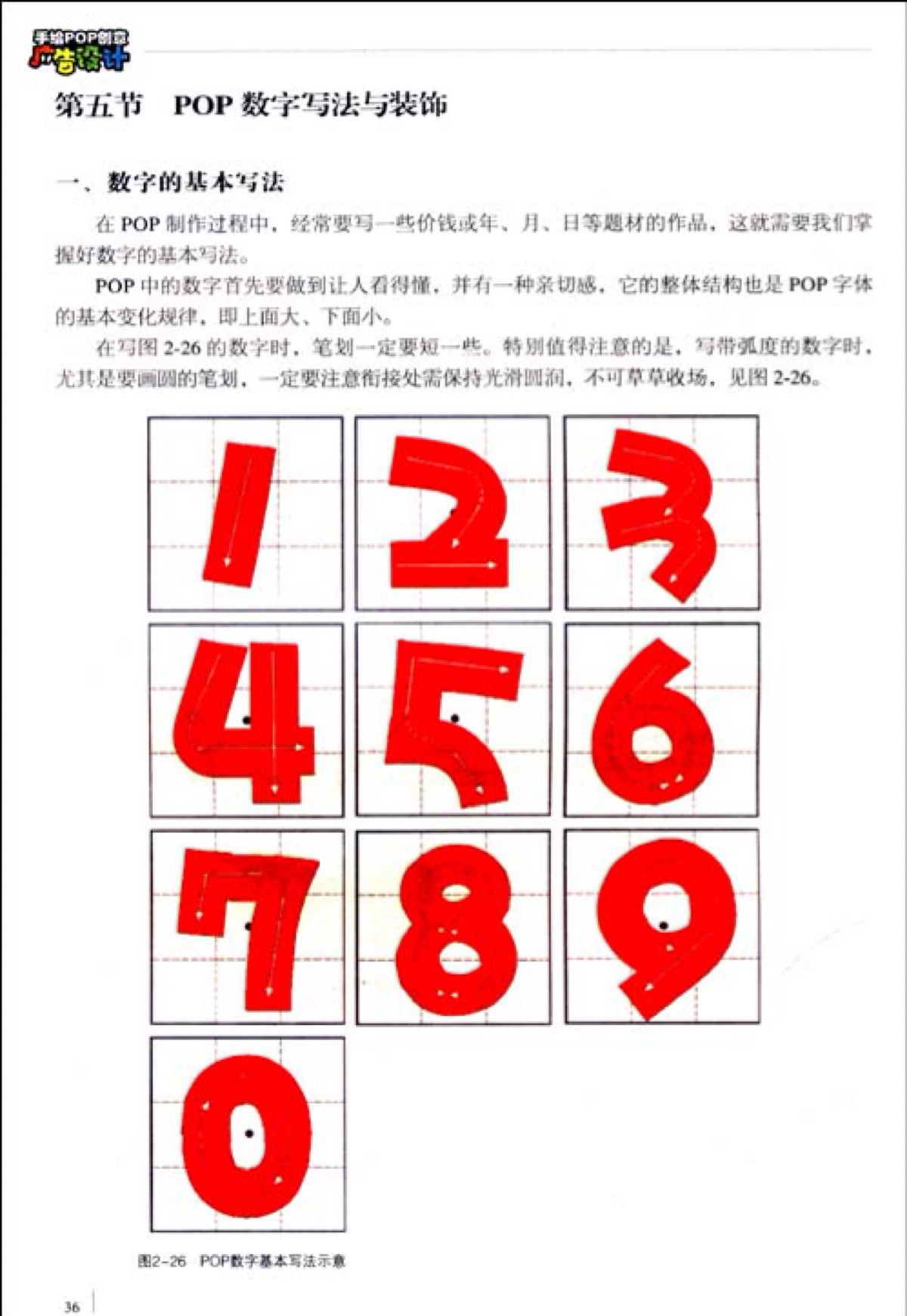 数字pop图片