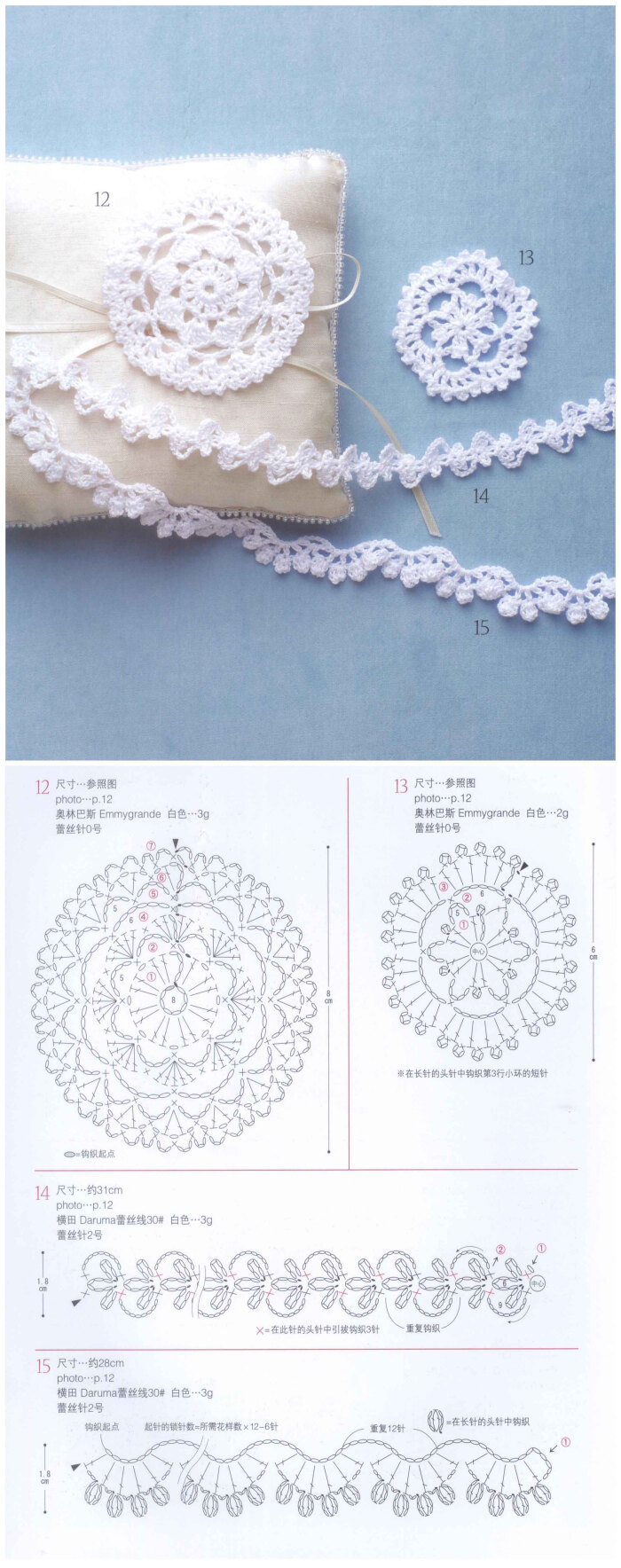 如果是你,有这两款蕾丝花边和花样,会用来做什么呢. #钩织图解
