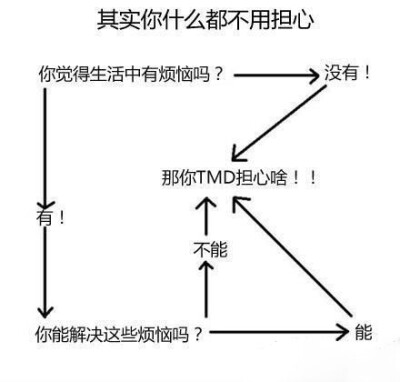 其实你什么都不用担心