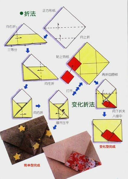 信怎么折叠放入信封图片
