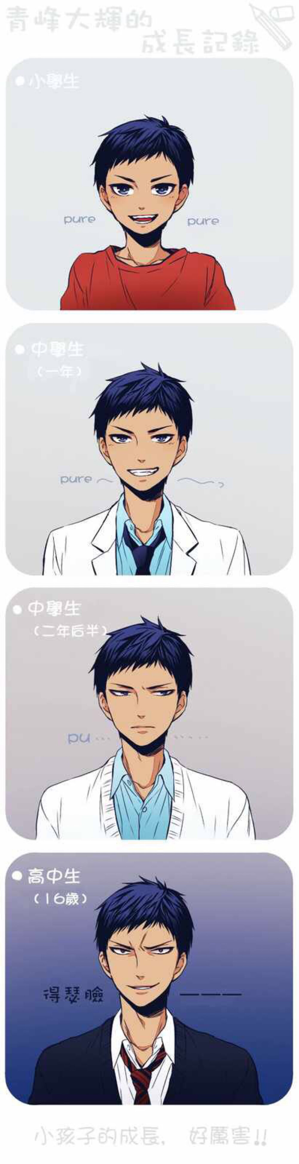 黑子的篮球青峰大辉阿大进化史qwq