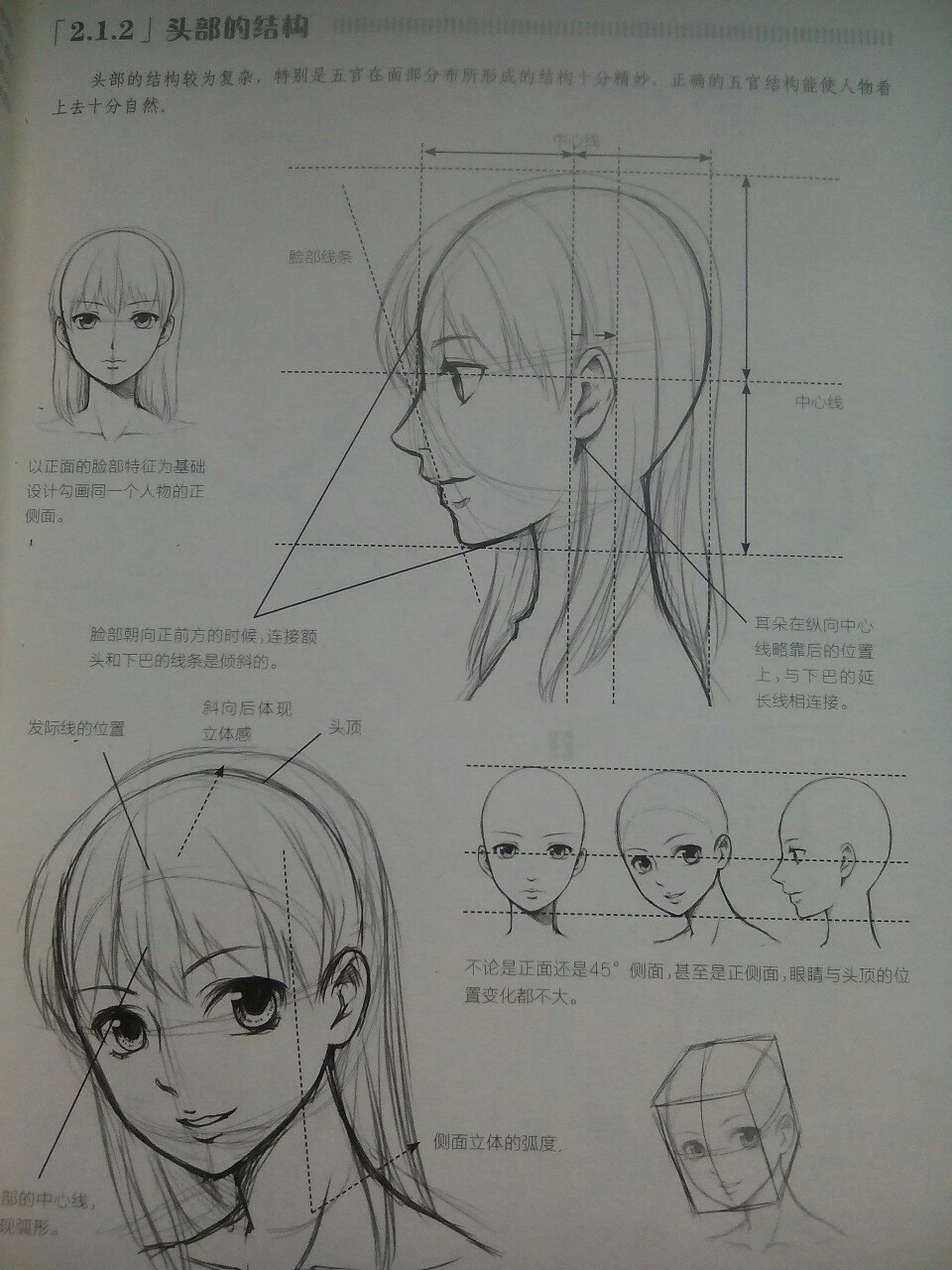 人物侧脸画法.